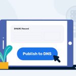 DMARC-DNS